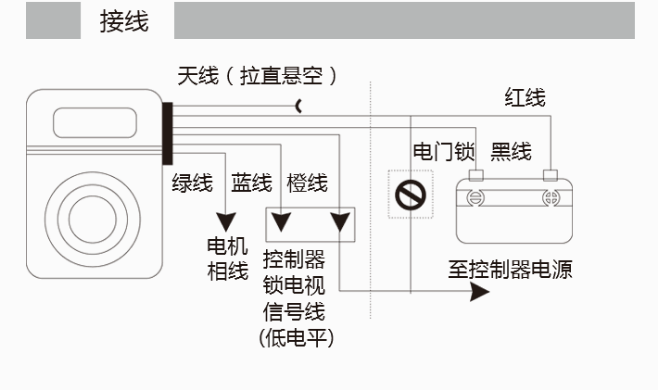 雷震子电动车一键启动怎么安装接线图