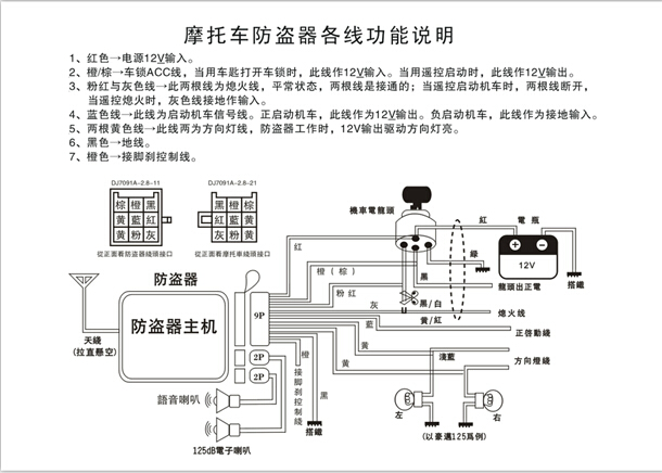 雷震子防盗器说明书